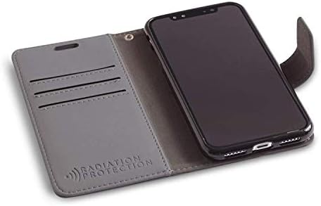 SafeSleeve EMF Koruma Anti Radyasyon iPhone Kılıfı: iPhone 12 Mini RFID Kart Tutucu Engelleme Cüzdanı, Ayarlanabilir