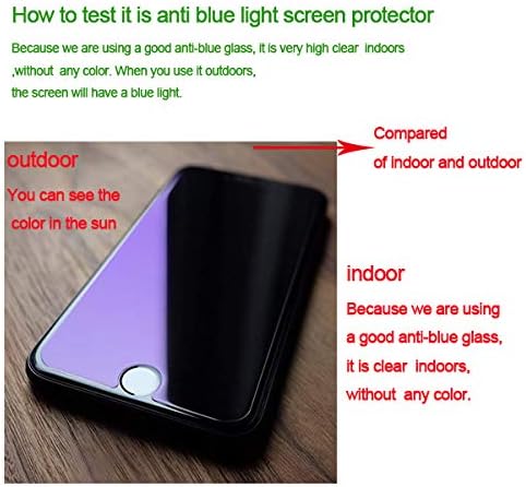 Ekran koruyucu iPhone 8 7 6S 6, Anti mavi ışık ekran koruyucu [Göz koruması] [Dokunmatik ekran Doğruluğu ] [Kabarcıksız]