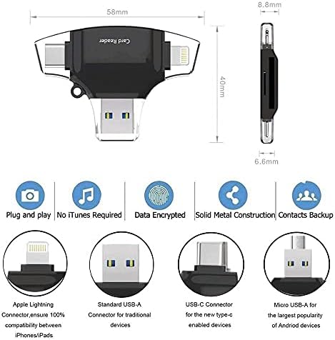 BoxWave Akıllı Gadget ile Uyumlu Mıyoo Mını Plus-AllReader USB kart okuyucu, microSD kart okuyucu SD Kompakt USB Mıyoo